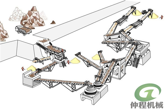 固定破碎機